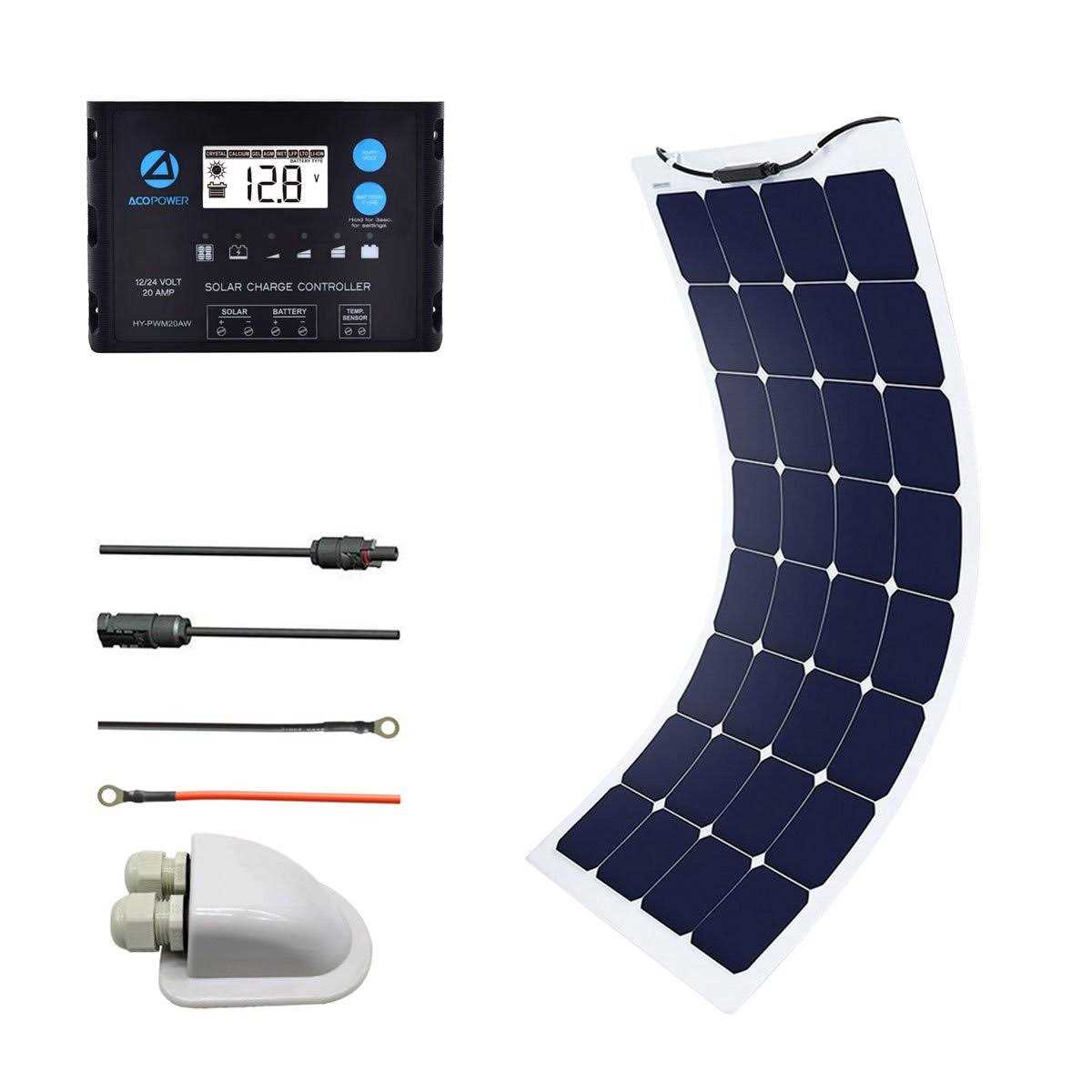 ACOPOWER Flexible Solar Kit - Cheap Fitting