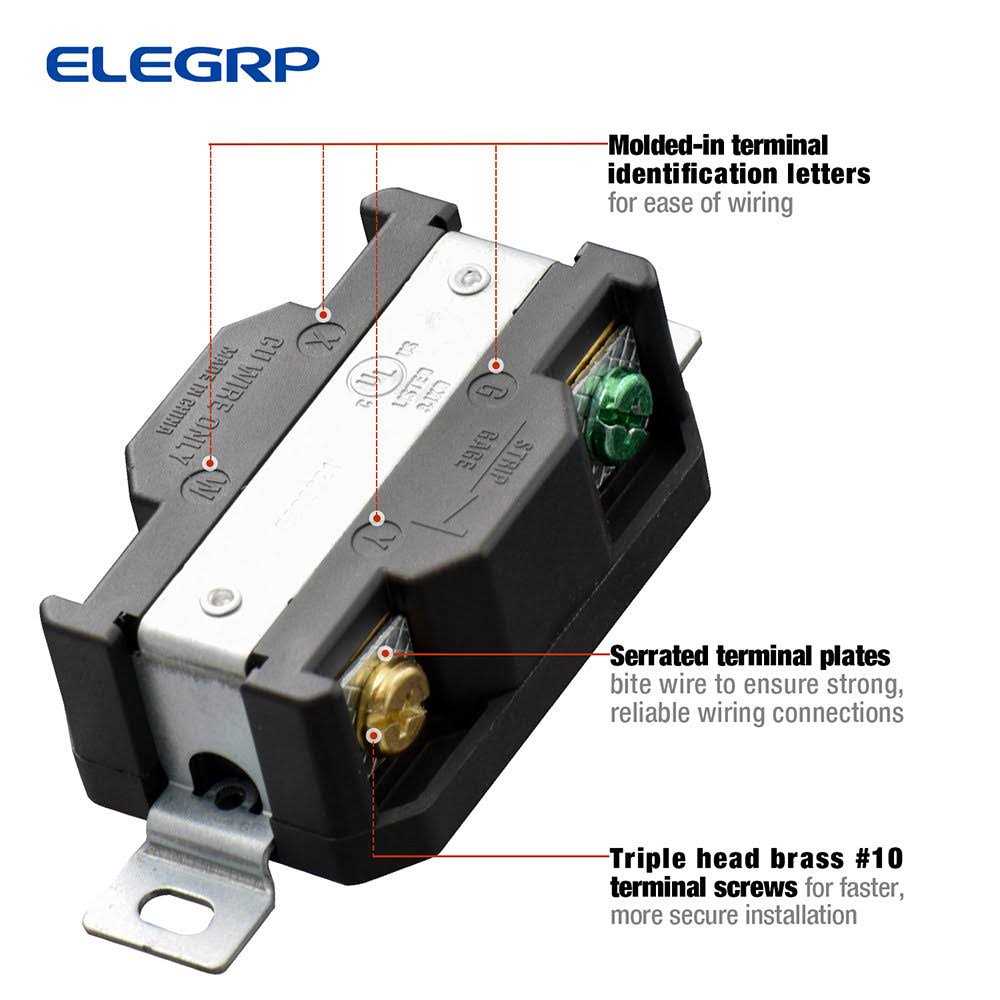 ELEGRP 30 Amp 125/250V NEMA L14-30R Locking Receptacle L1430RL - Cheap Fitting
