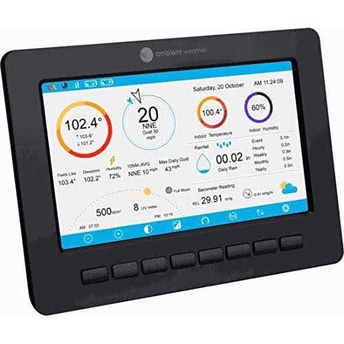 Ambient Weather WS-2000 Smart Weather Station with WiFi Remote Monitoring and Alerts - Cheap Fitting