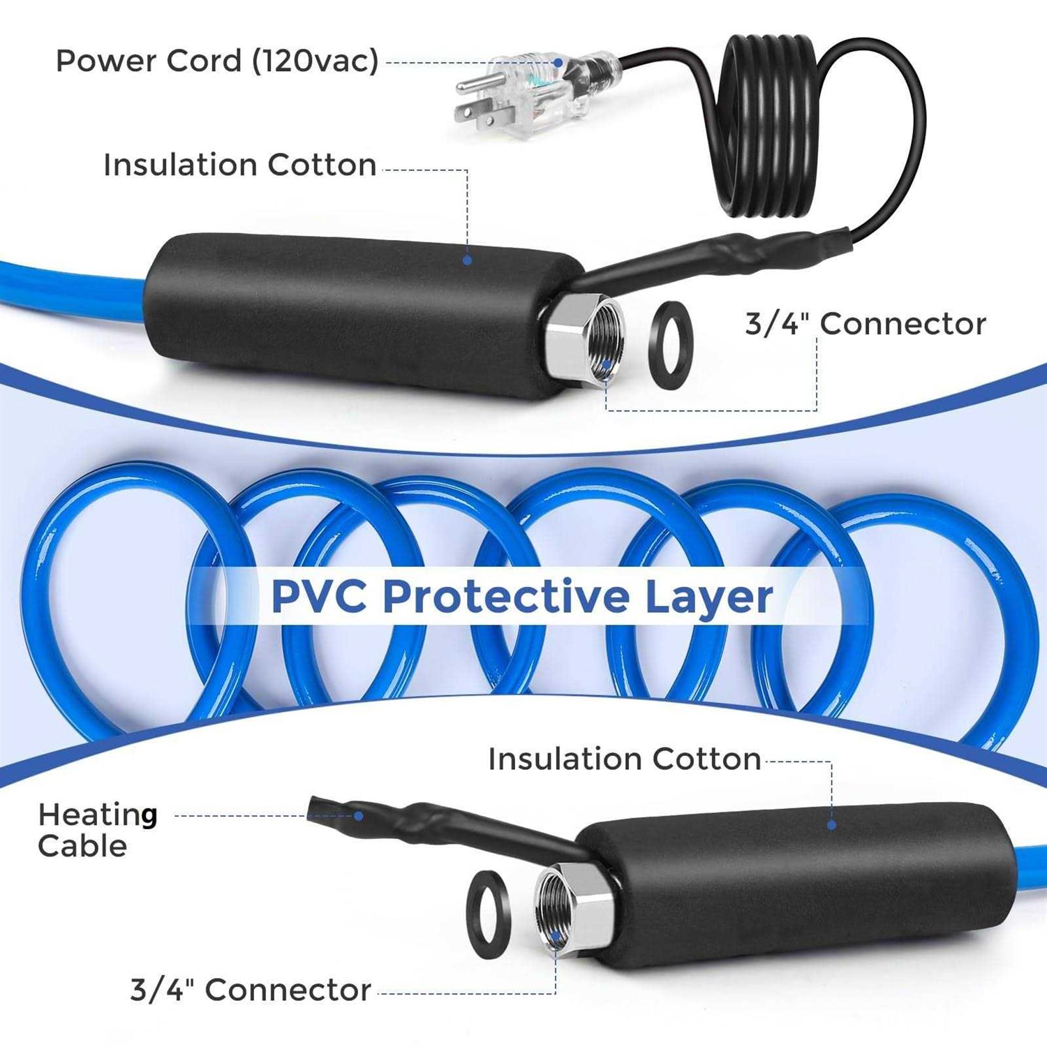 Wufoty Heated Water Hose for RV,Heated Drinking Water Hose with Thermostat,Lead and BPA Free,1/2Inner Diameter,Temperatures Down to -40°F - Cheap Fitting