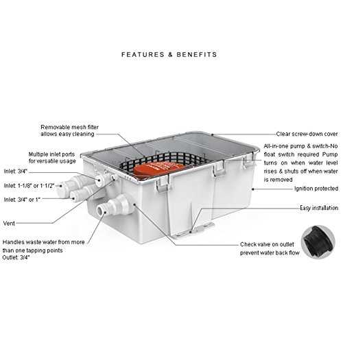SEAFLO Shower Sump Pump System Box Multi Inlet 12V DC 750GPH with 4-Year Warranty - Cheap Fitting