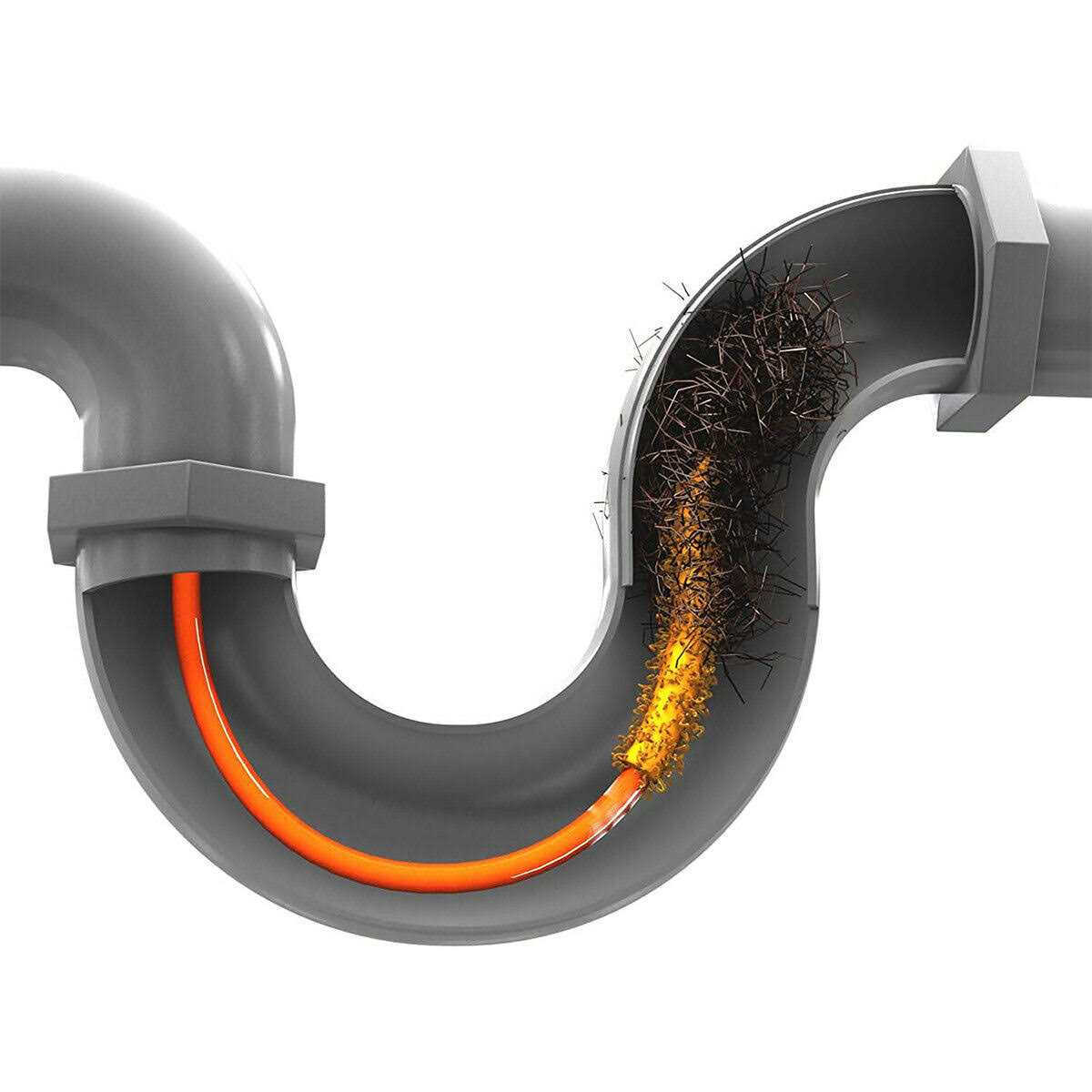 FlexiSnake Drain Weasel Plastic Drain Snake Good Drain Weasel Hair Clog Tool DWDL18 - Cheap Fitting