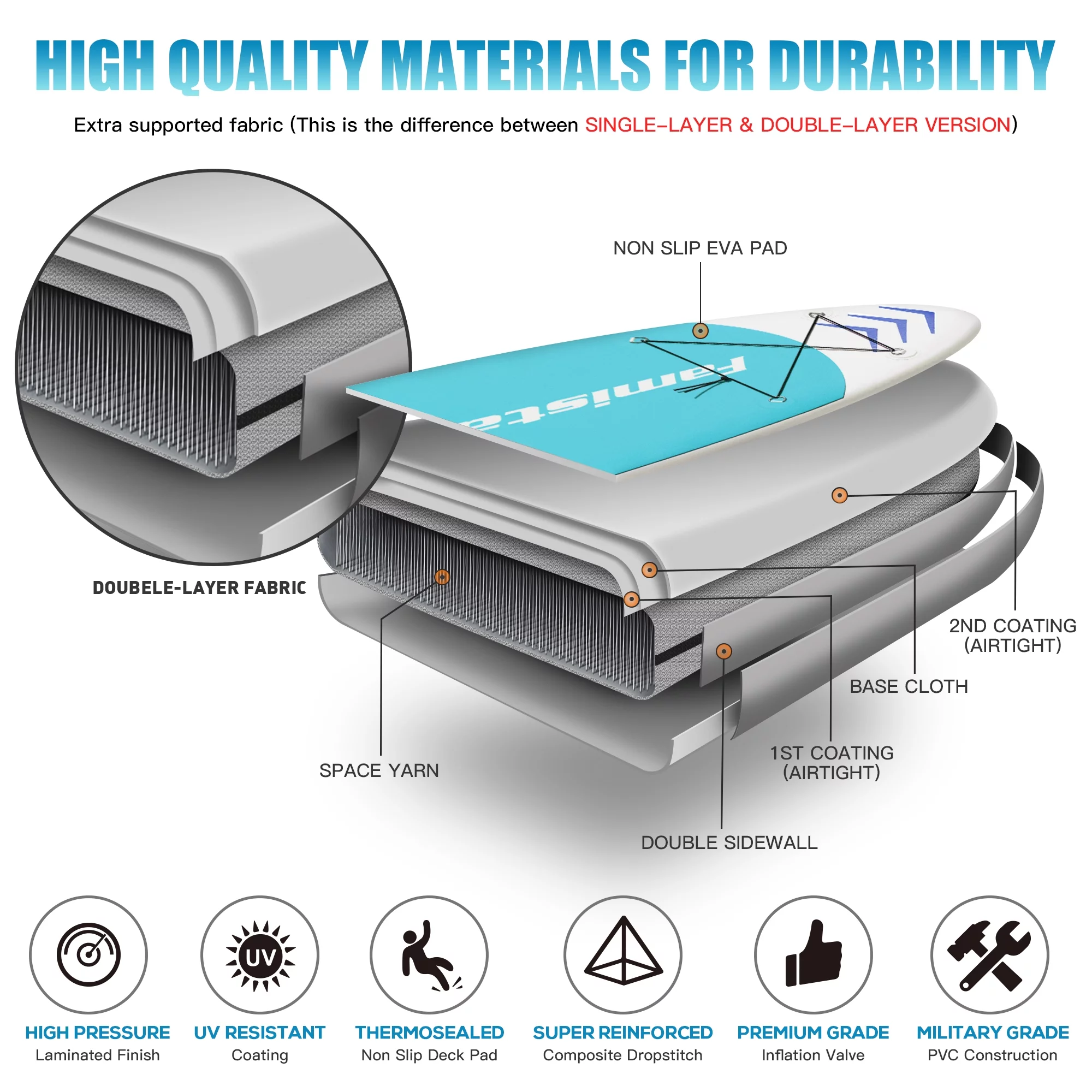 Famistar 10' Inflatable Stand Up Paddle Board 6