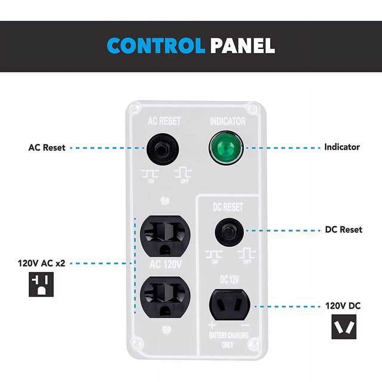 Pulsar G1200SG Portable Gas-Powered Generator with Carrying Handle - Cheap Fitting