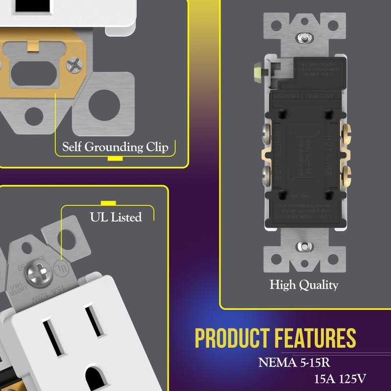 Enerlites Decorator Receptacle Residential Grade Wall Outlet 15A 125V - Cheap Fitting
