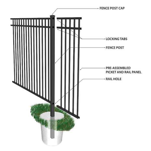 FORGERIGHT Vinings H x 6 ft. W Black Aluminum Pre-Assembled Fence Panel - Cheap Fitting