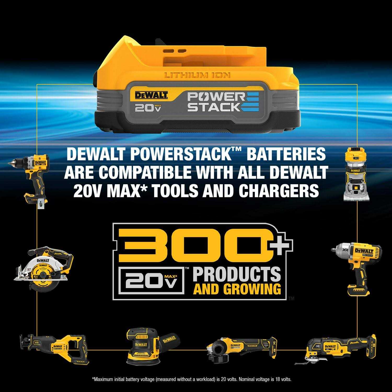 DEWALT DCF845D1E1 20V MAX XR Brushless 3-Speed Impact Driver POWERSTACK Kit - Cheap Fitting