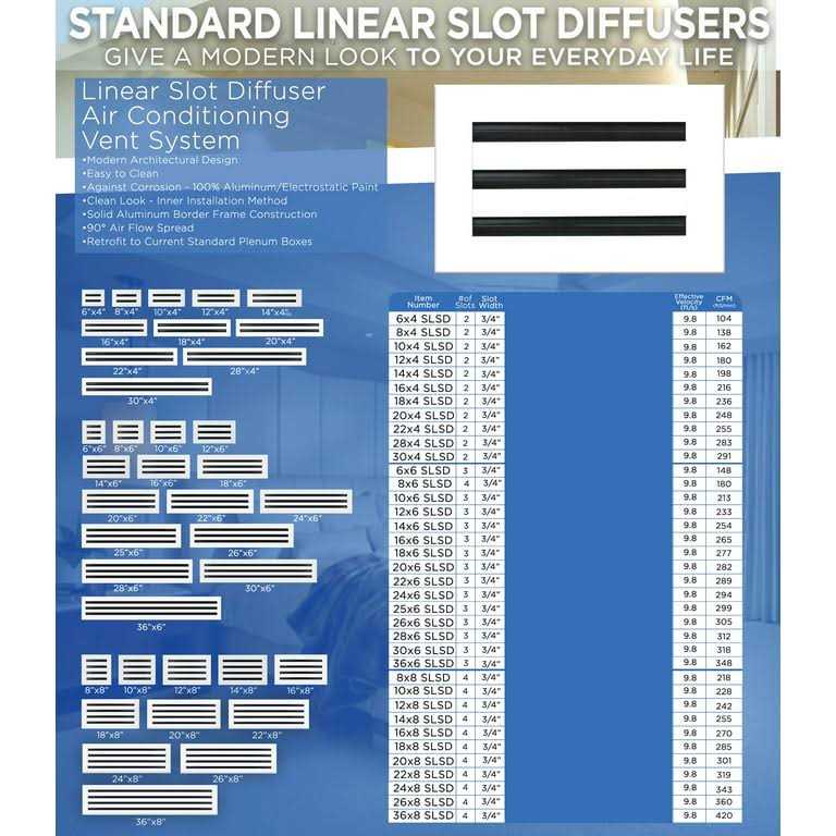 BUILDMART 14×14 Modern AC Vent Cover Decorative White Air Vent - Cheap Fitting
