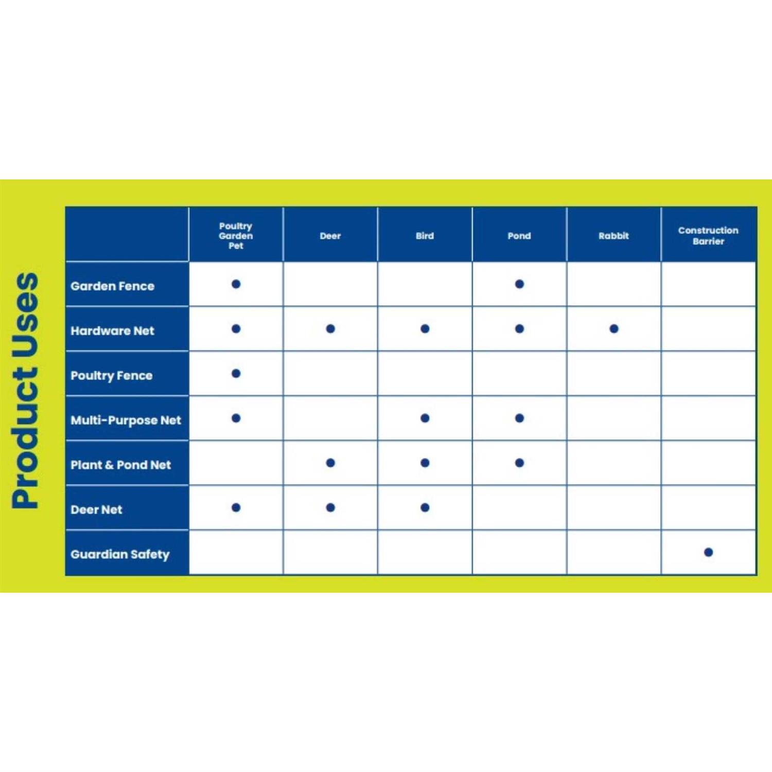 Tenax 783060 2 x 25 - Cheap Fitting