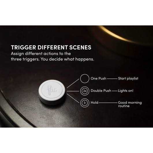 Flic Button l Single Pack - Cheap Fitting