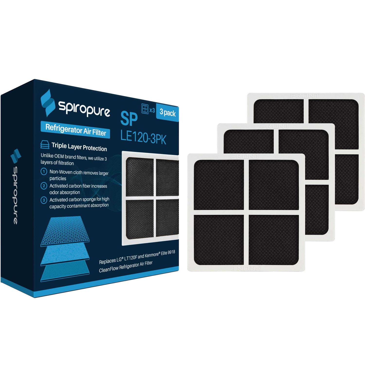 SpiroPure Refrigerator Fresh Air Filter Replacement for LG Lt120f - Cheap Fitting