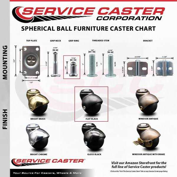 Service Caster Hooded 2 Inch Swivel Ball Casters - Cheap Fitting
