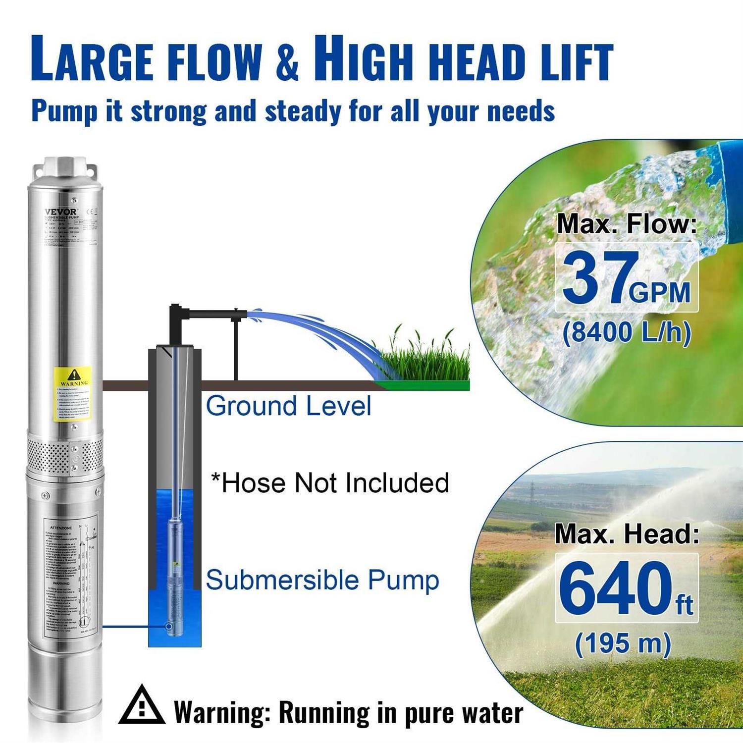 VEVOR Deep Well Submersible Pump Stainless Steel Water Pump 3HP 230V 37GPM 640ft Built-in SJQSBMBNZMC227WMQV4 - Cheap Fitting