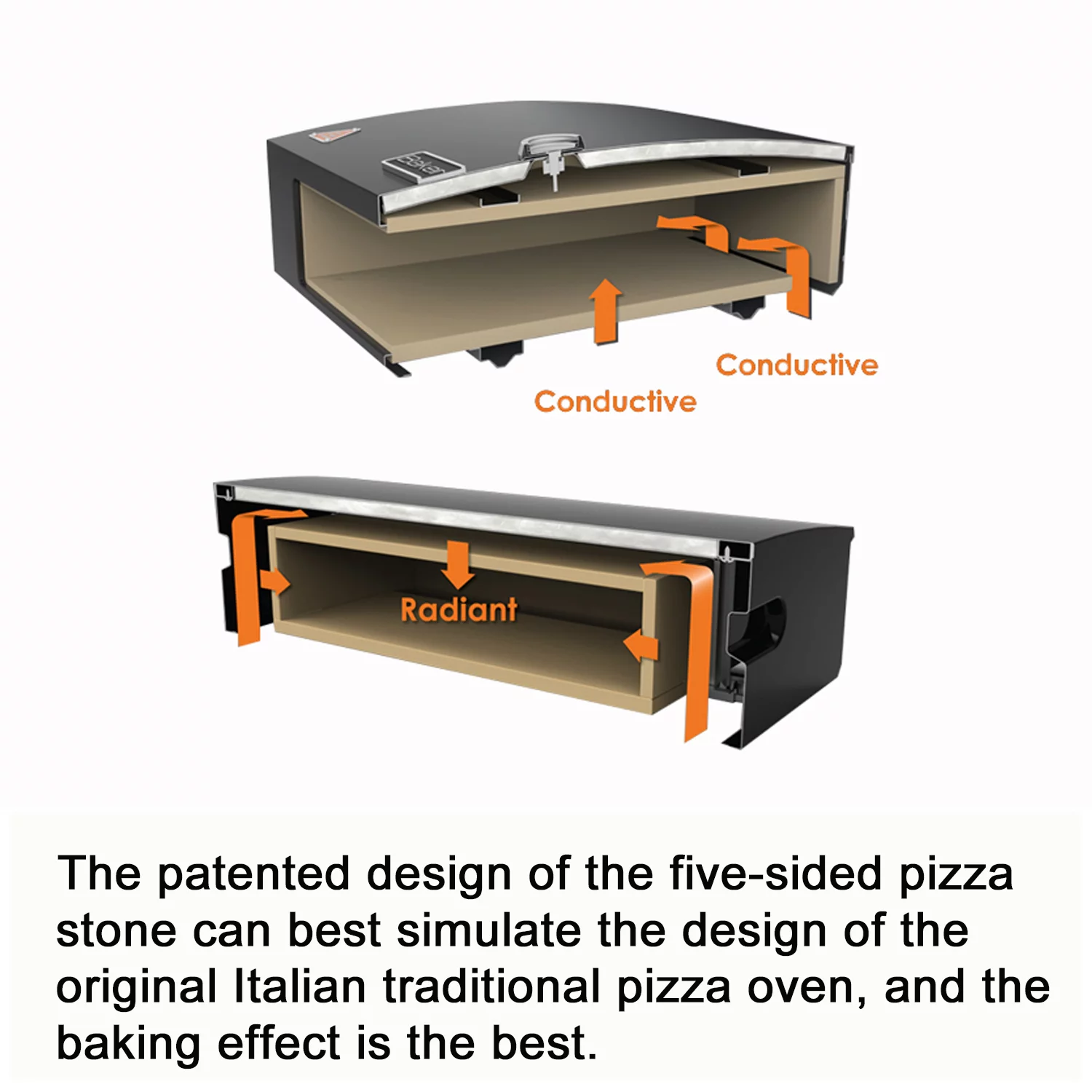 BakerStone Original 15 Grill-Top Pizza oven Box - Cheap Fitting