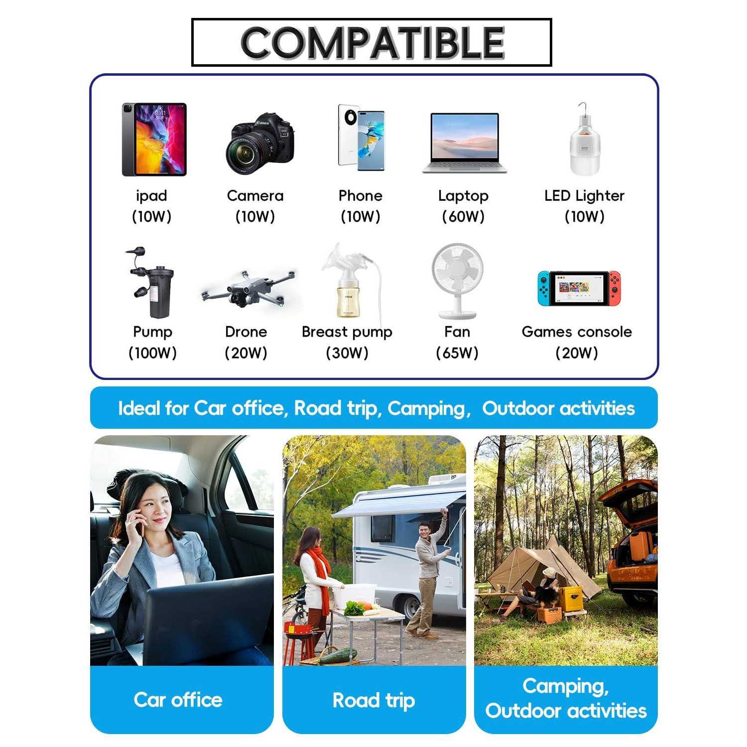 YSOLX 200W Car Power Inverter DC 12V to 110V AC Converter Fast Car Charger Adapter with 18W Quick Charge/ 20W USB-C/ 4.8A Dual USB/Dual 110V AC - Cheap Fitting