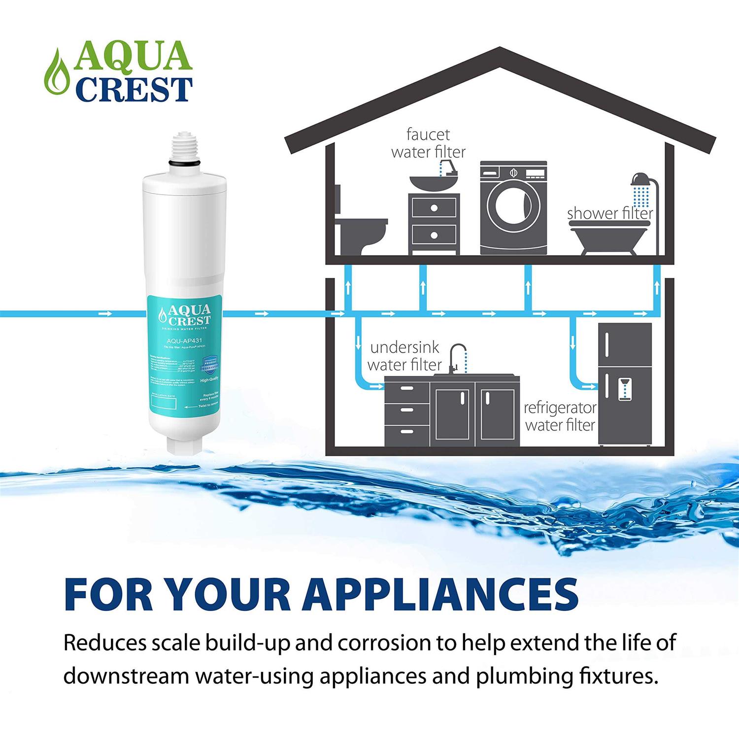 Aquacrest AP431 Replacement Cartridge for Aqua-Pure AP430SS Whole House Scale Water - Cheap Fitting