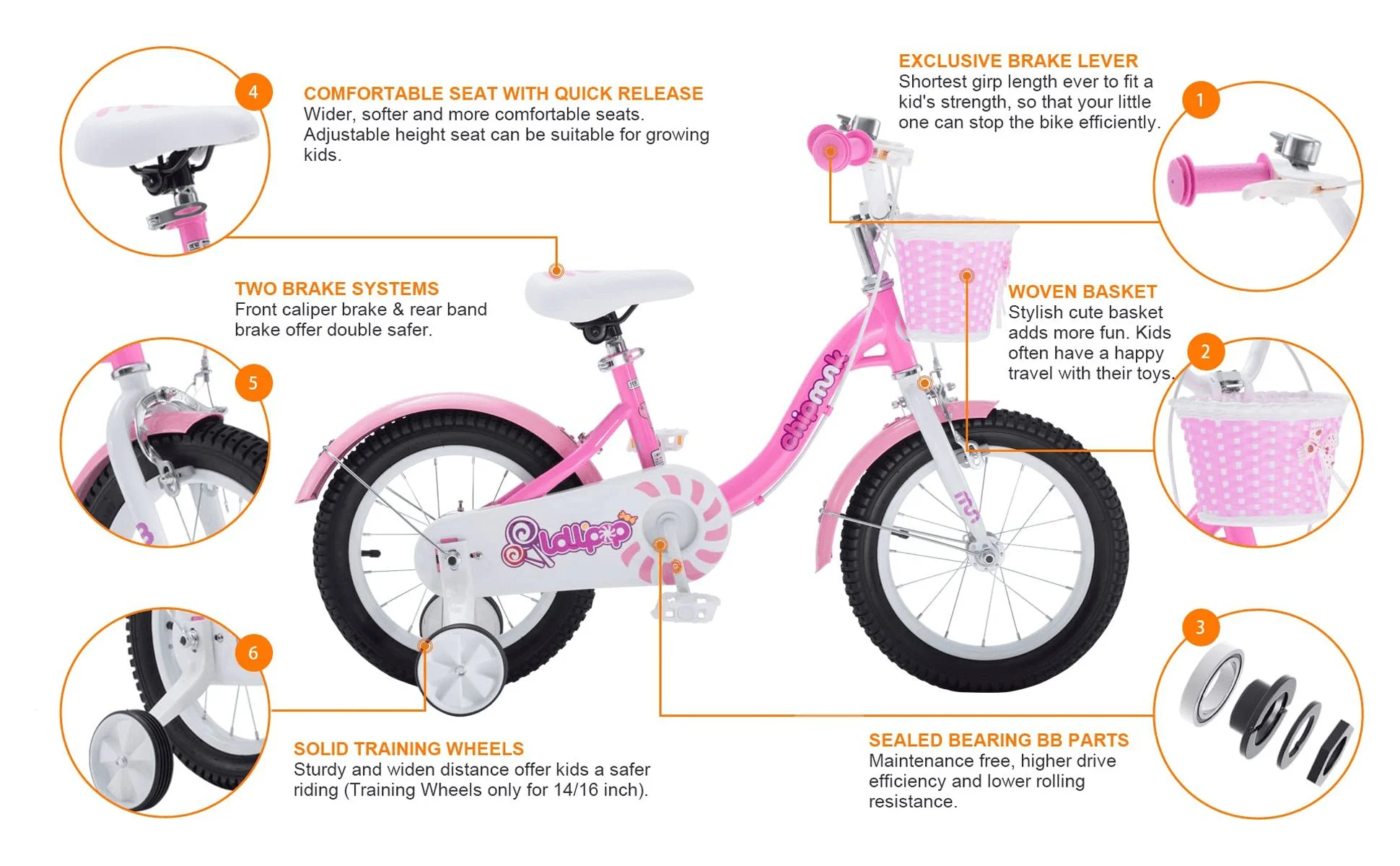 RoyalBaby Spring Kids Bike Girls 14 Inch Bicycle with Basket for Ages 3-9 Years Training Wheel Options Green - Cheap Fitting