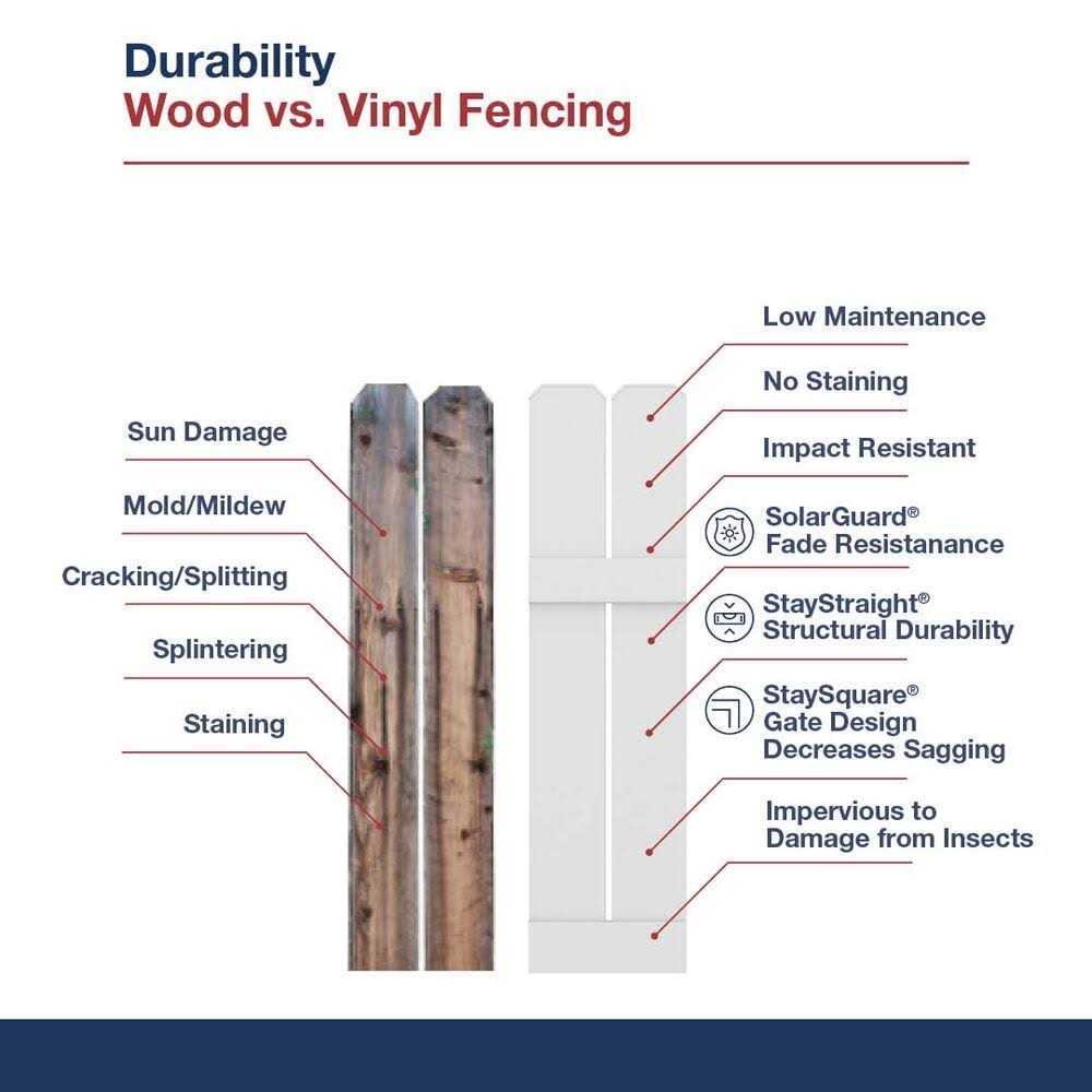 Freedom Emblem 8-ft H x 5-in W 73024844 - Cheap Fitting