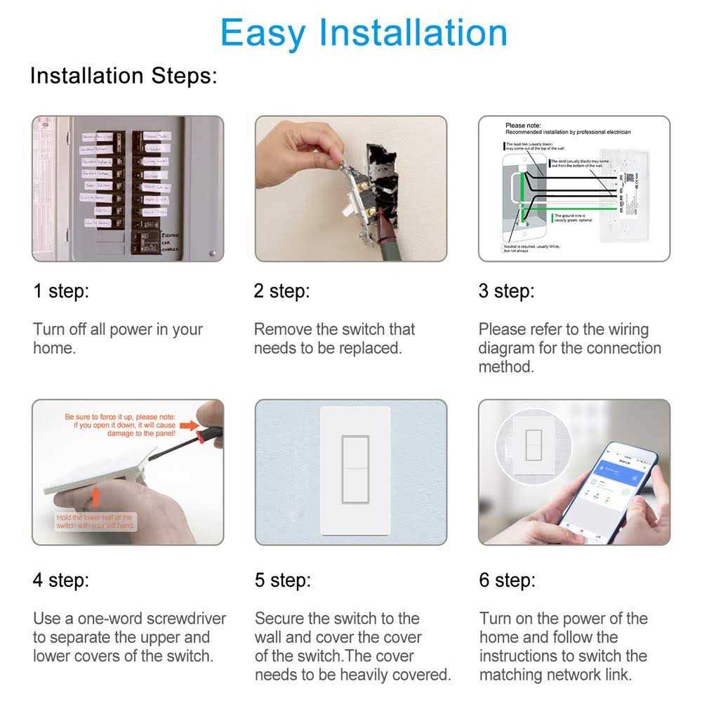 Smart Light Switch, Wifi Smart Double Switch Button, Alexa and Google Home - Cheap Fitting