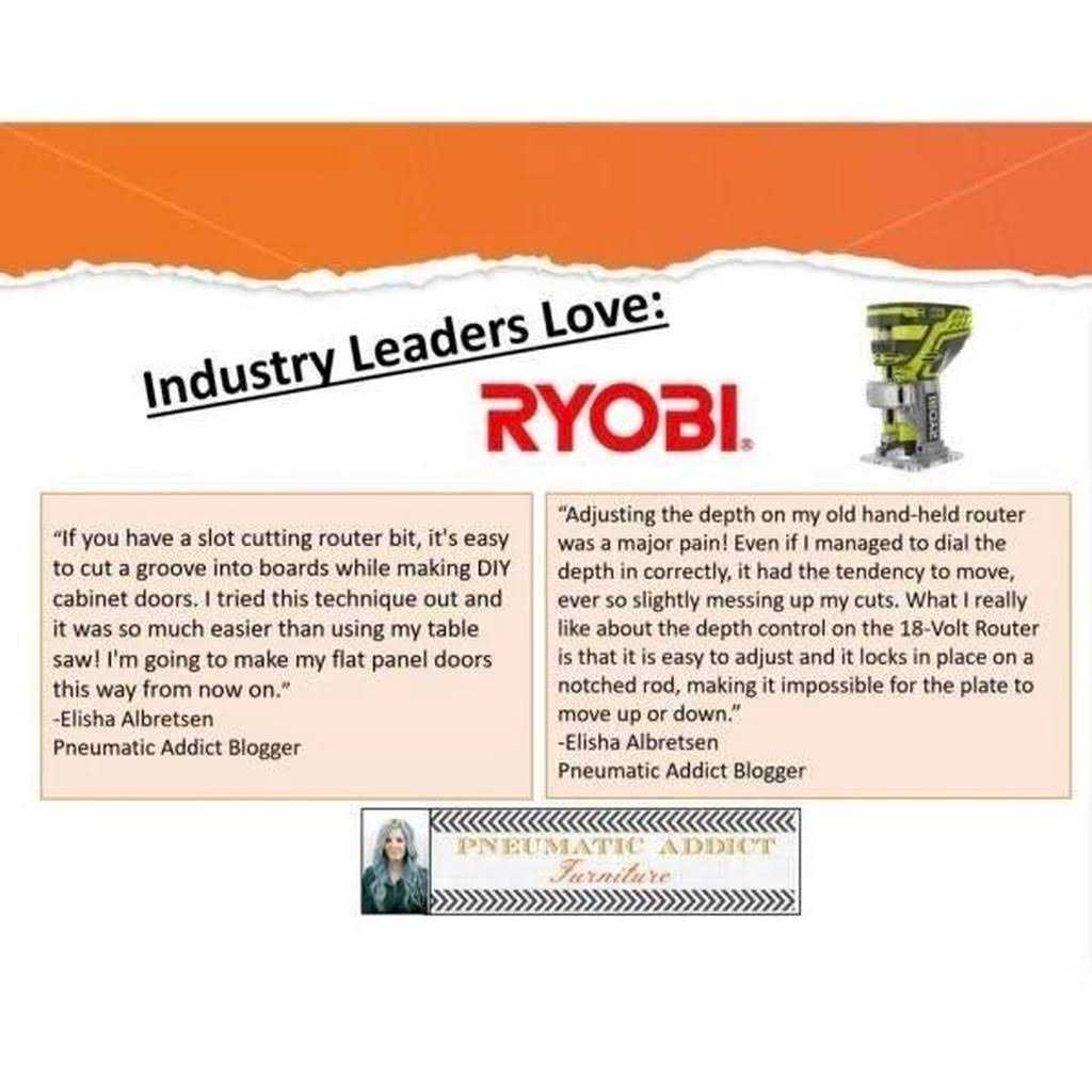 RYOBI ONE+ P601 - Cheap Fitting