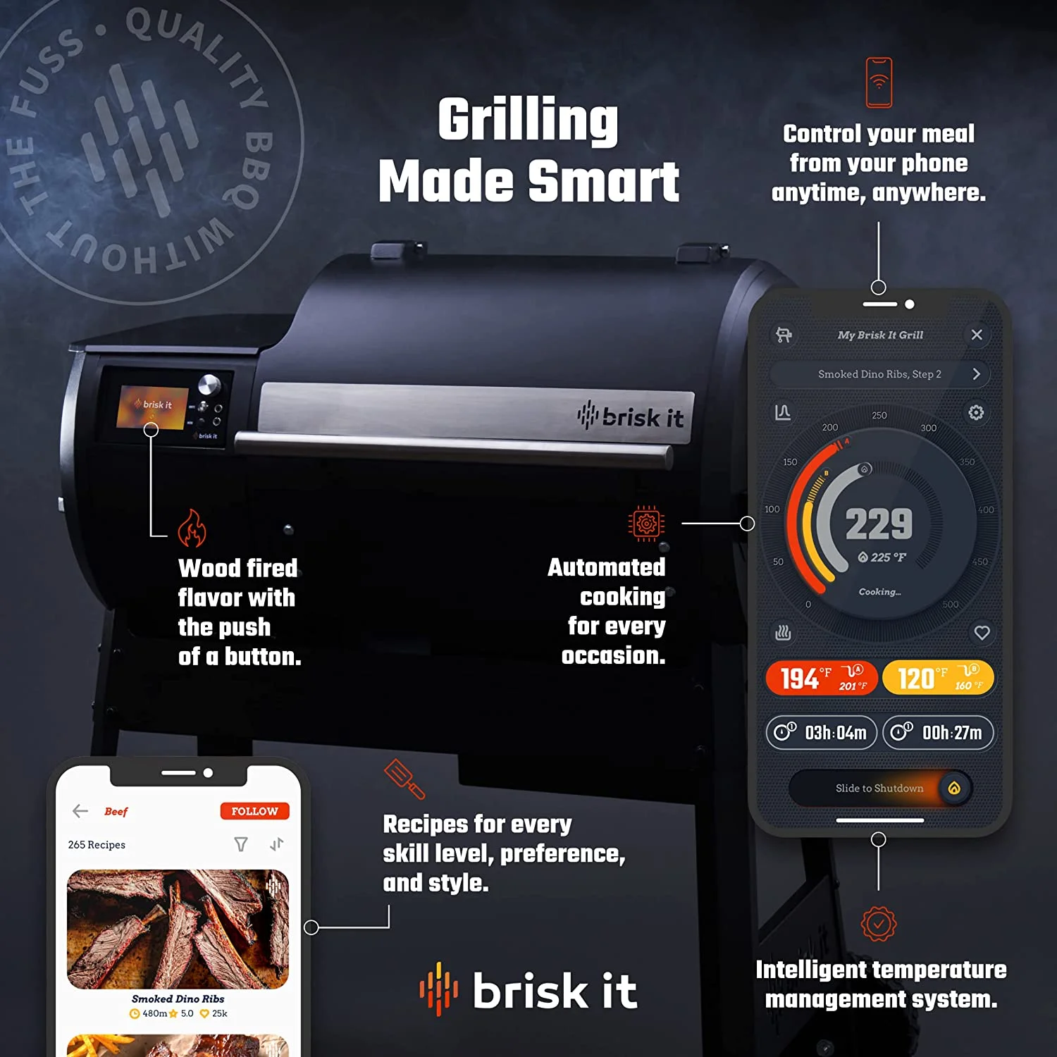 Brisk It BGO580 Origin-580 Wood Pellet Smoker Grill, Matte Black - Cheap Fitting