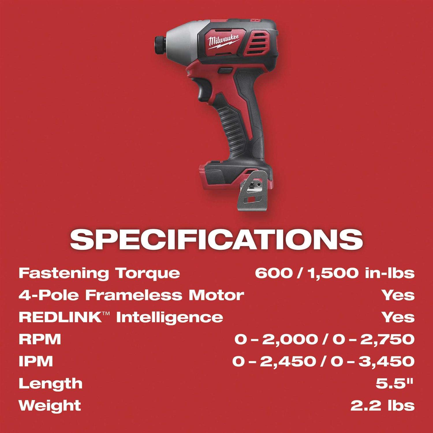 Milwaukee M18 2657 - Cheap Fitting