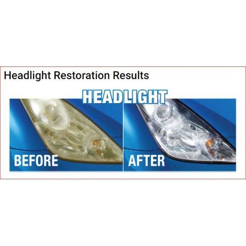 Rain X Headlight Restorer 5OZ - Cheap Fitting
