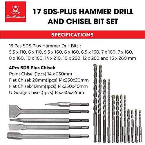 Sharcreatives 17 Pieces Sds Plus Rotary Hammer Drill Bits Set & Chisels with Storage Case for Drilling Concrete, Masonry, Bricks and Stone - Cheap Fitting
