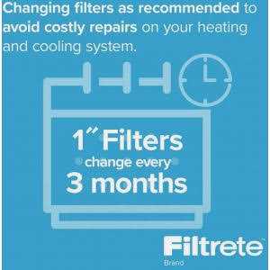 Filtrete 20 In. x 24 In. x 1 In. 1000 MPR Allergen Defense Furnace Filter - Cheap Fitting