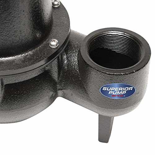 Superior Pump 93015-u Cast Iron Tethered Float Switch Sewage Pump with Basin Kit - Cheap Fitting