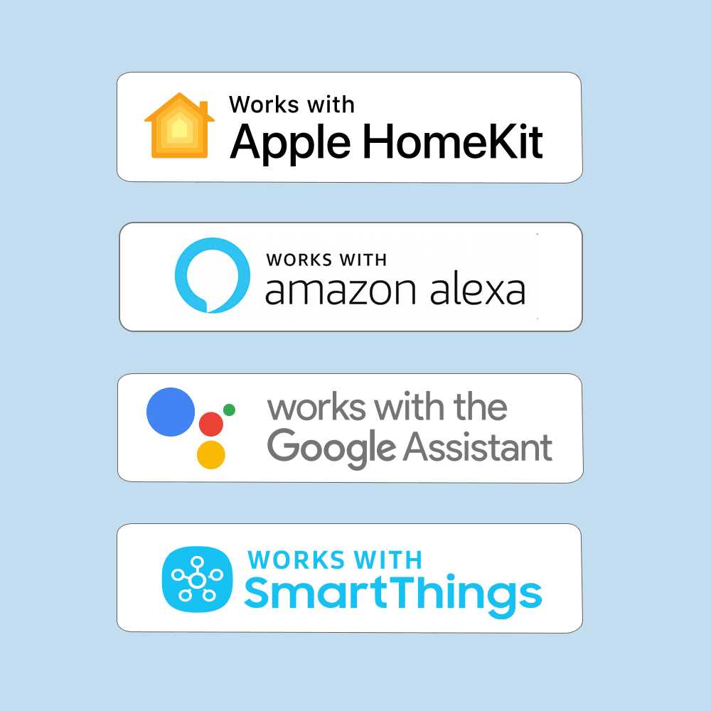 ecobee ecobee3 Lite - Cheap Fitting