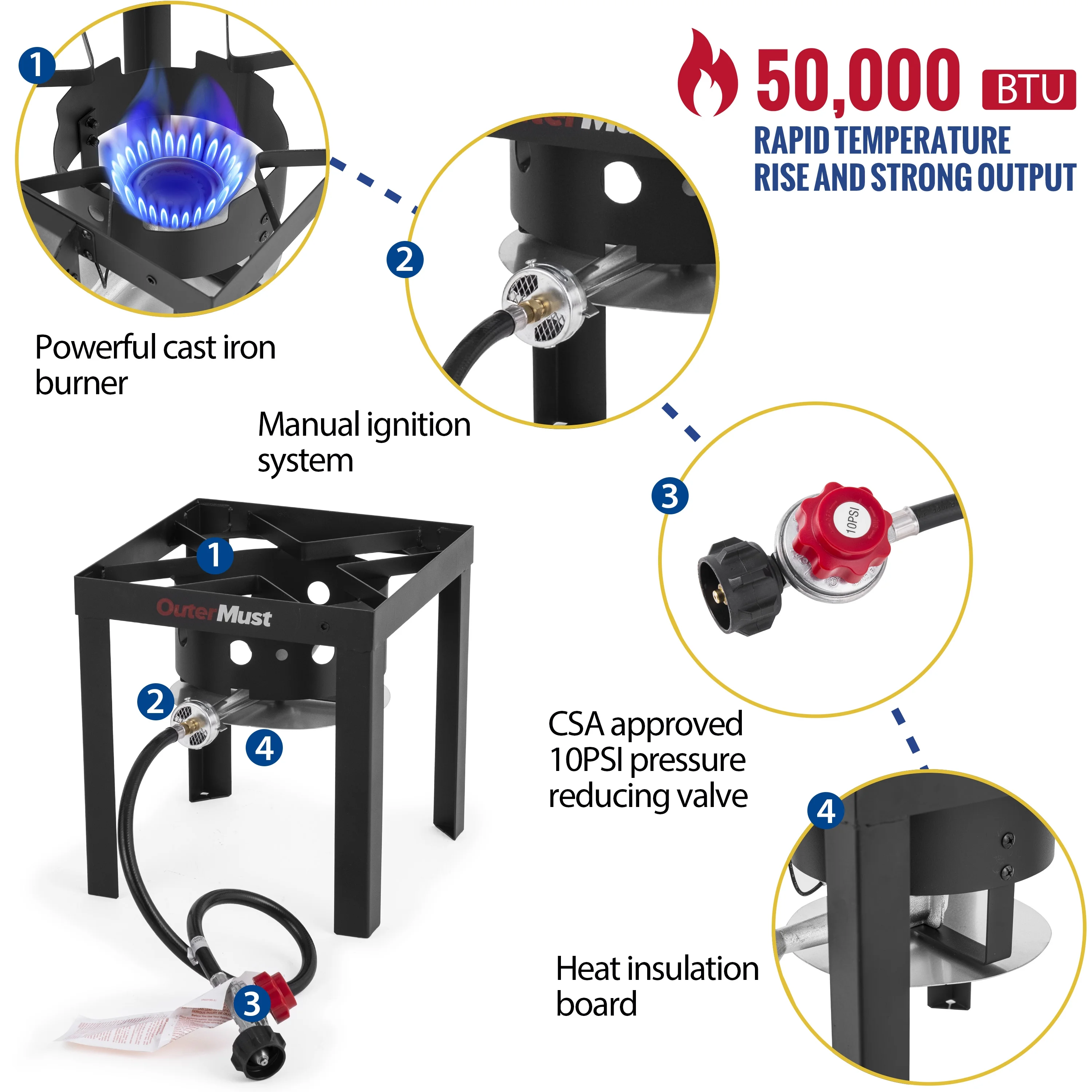 Turkey Deep Fryer with Propane Burner Set 30 Qt. Turkey Fryer for Outdoor Cooking 50,000 BTU with Oil Bags, Ideal for Cooking Turkey, Crawfish, Crab - Cheap Fitting