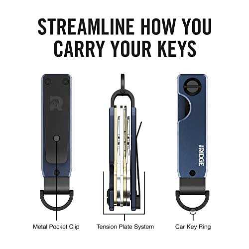 Ridge The Keycase - Cheap Fitting