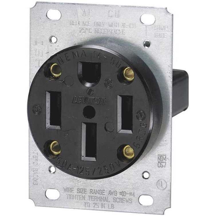 Leviton 279-S00 - Cheap Fitting