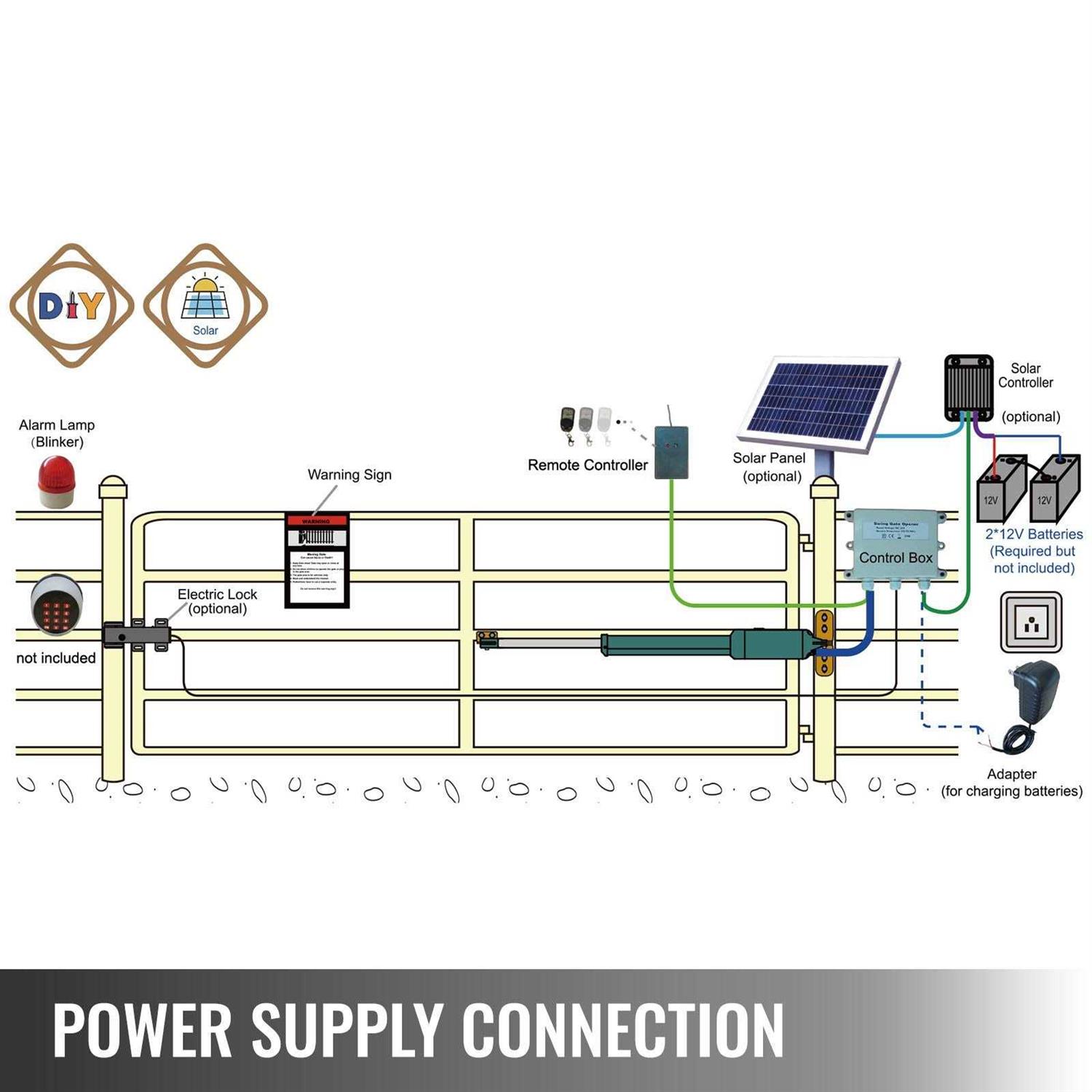 VEVOR Automatic Gate Opener Swing Gate Opener 551lbs & 16.4ft Length Door Remote LBKMJ550B1G365001V1 - Cheap Fitting