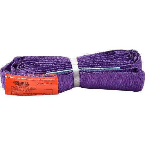 Global Industrial Polyester Round Sling - Cheap Fitting