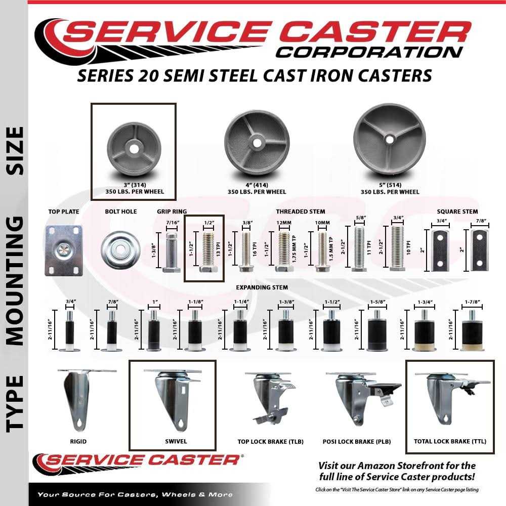 Service Caster Semi Steel Swivel Threaded Stem Caster - Cheap Fitting