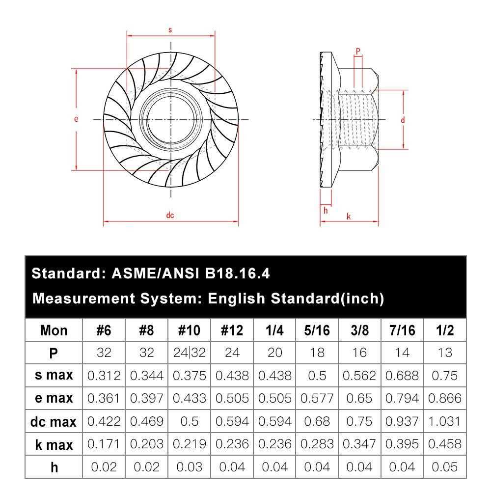 Serrated Flange Hex Lock Nuts 304 Stainless Steel 18-8 Hexagon Nuts - Cheap Fitting