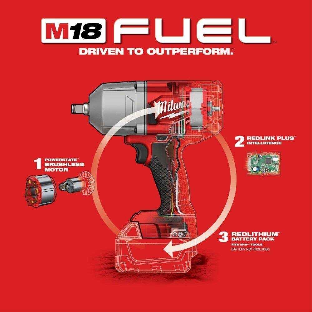 Milwaukee 2767-20 M18 - Cheap Fitting