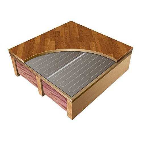 ThermoSoft 3 ft x 240V ThermoFloor In-Floor Heating Mat - Cheap Fitting
