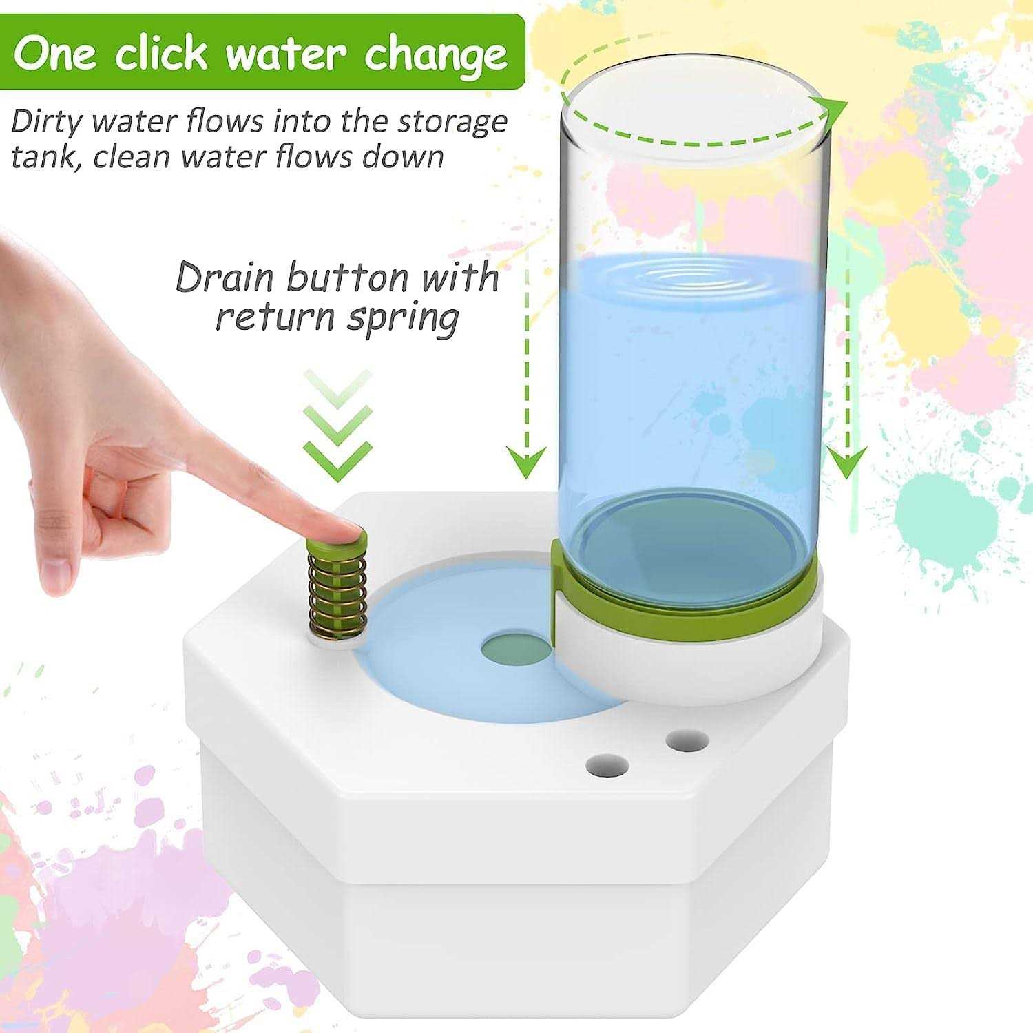 Oxlaw Paint Brush Cleaner Brush Rinser Brush Rinser Tool Running Water Cycle Paintbrush Rinser - Cheap Fitting