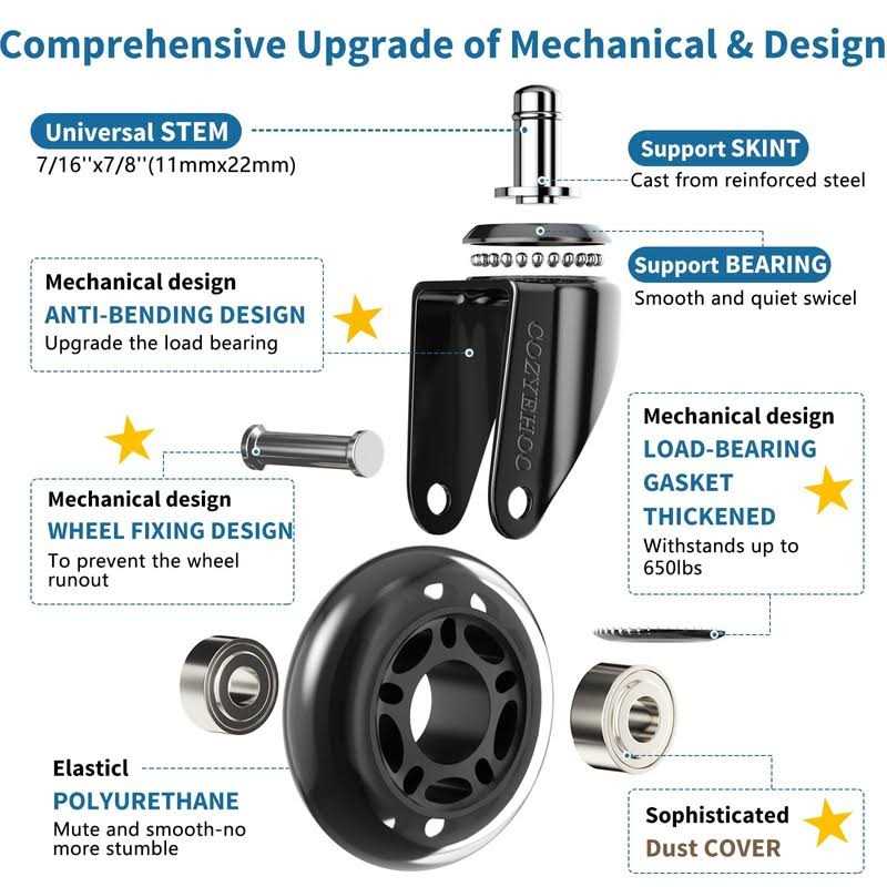COZYEHOO Office Chair Wheels Heavy-Duty Caster Wheels 3 Inch Replacement Wheels for Office Chair - Cheap Fitting