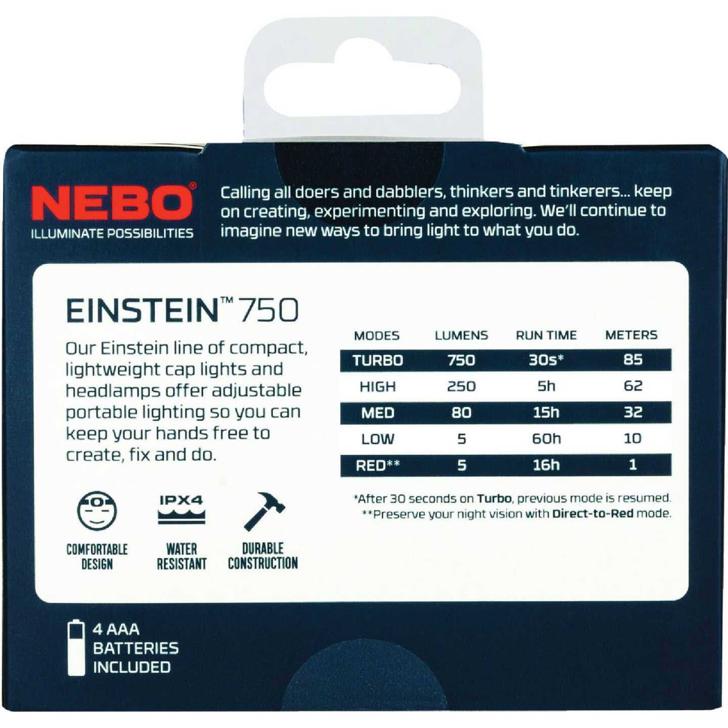 Nebo Einstein 750 Headlamp - Cheap Fitting