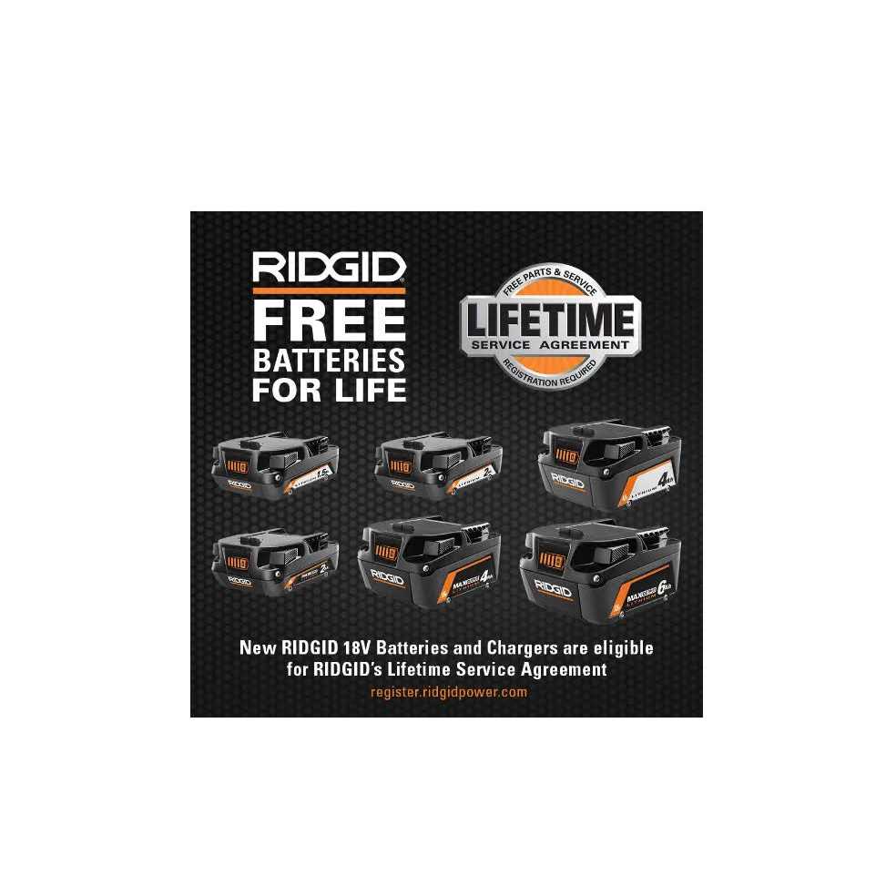 RIDGID 18V Lithium-Ion 4.0 Ah Battery AC87004P - Cheap Fitting