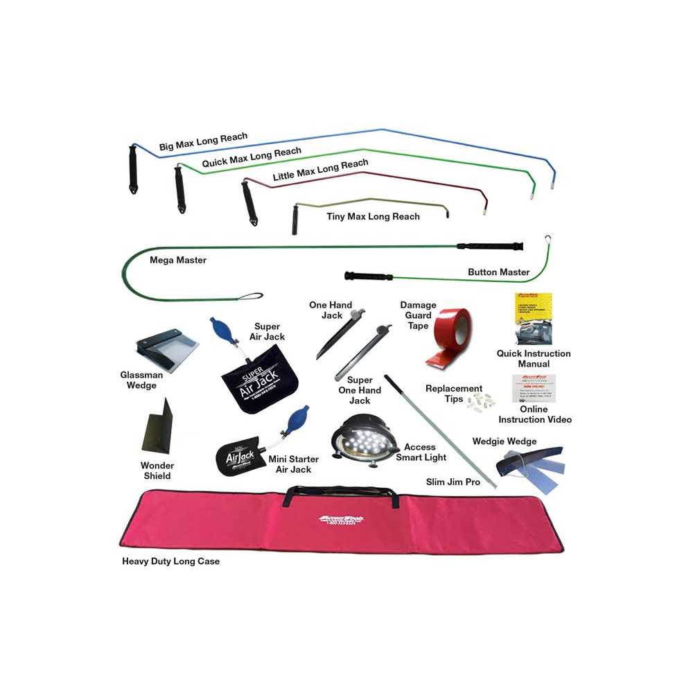 Access Tools 21 Piece Ultimate Long Reach Kit ULRK - Cheap Fitting