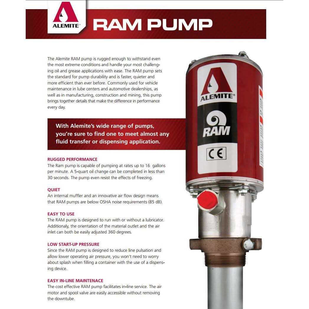 Alemite 9968 Ram Oil Pump - Cheap Fitting