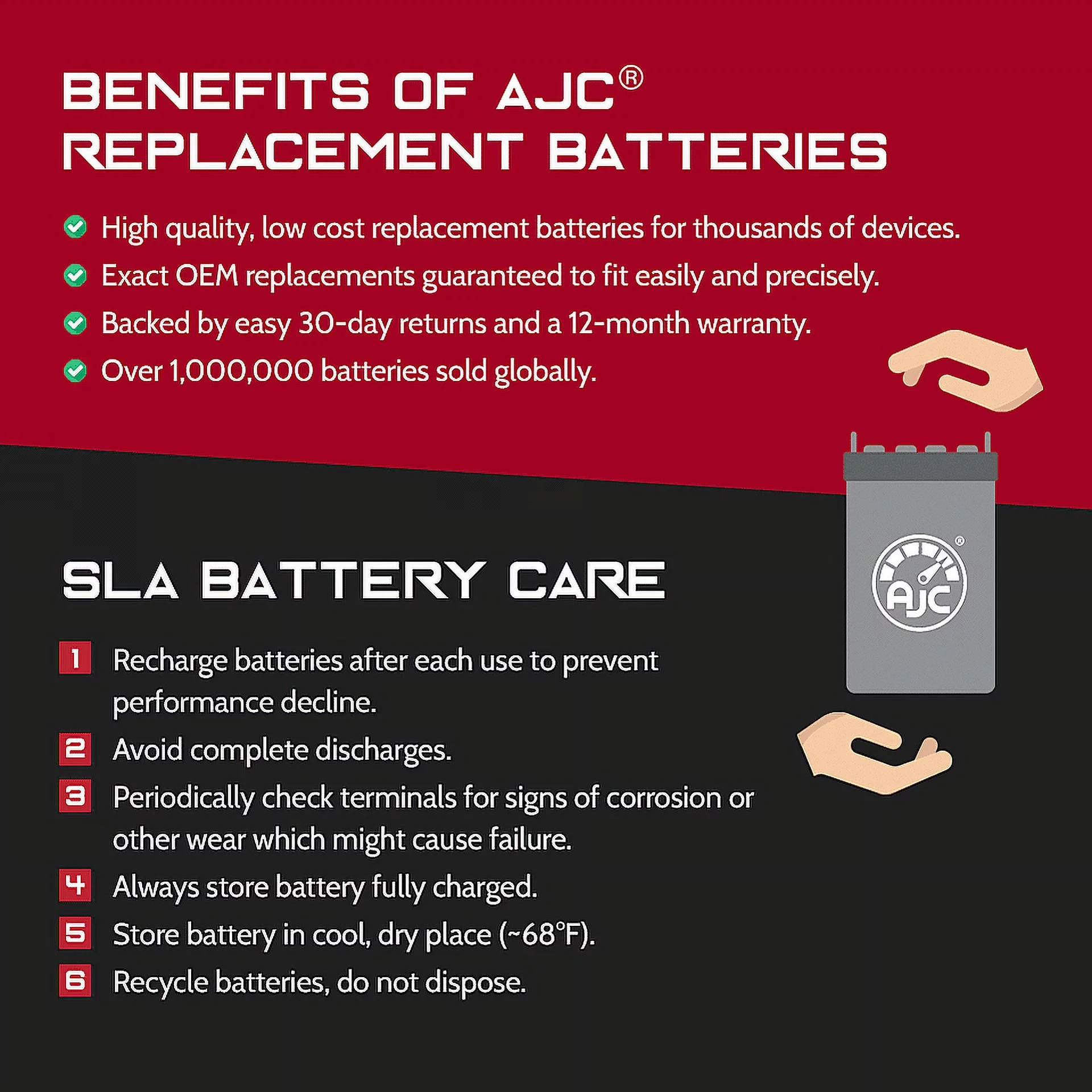 AJC 12V 90Ah Deep Cycle SLI Battery - Cheap Fitting