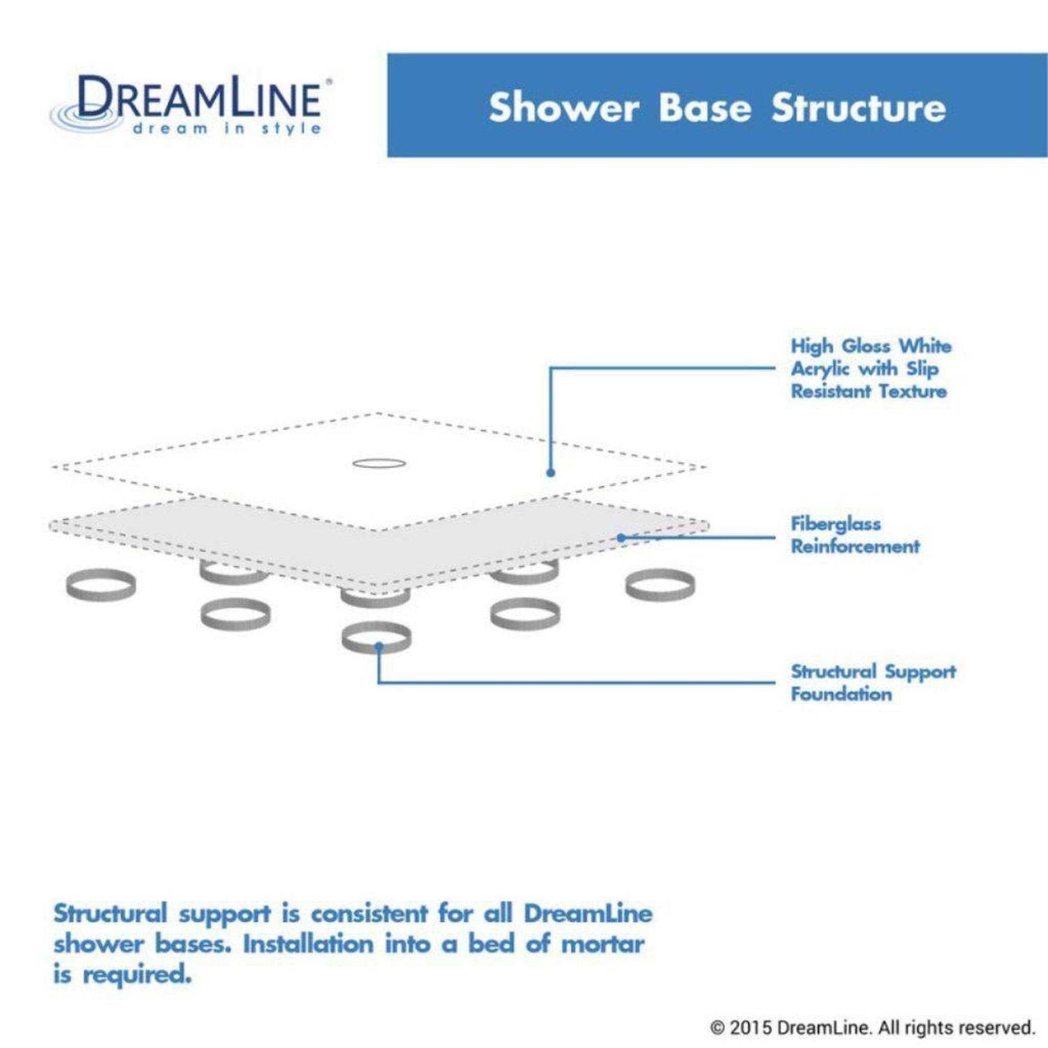 DreamLine SlimLine 36 in. D x 42 in. W x 2 3/4 in. H Center Drain Single Threshold Shower Base DLT-1136420 - Cheap Fitting