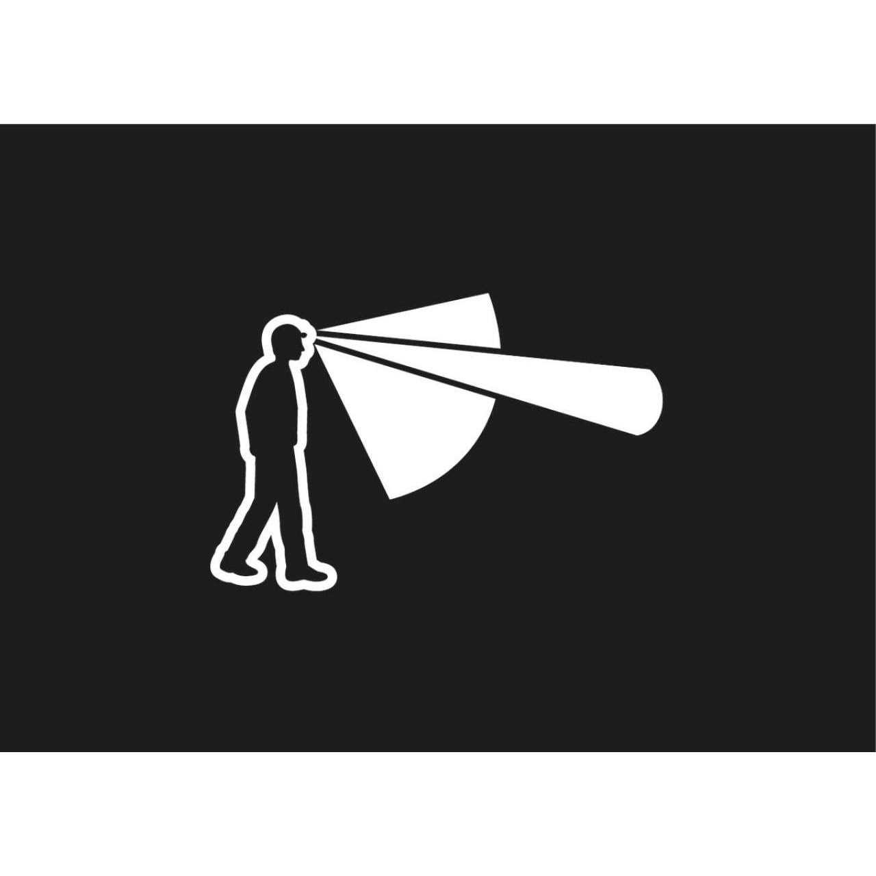 Petzl Actik Headlamp - Cheap Fitting