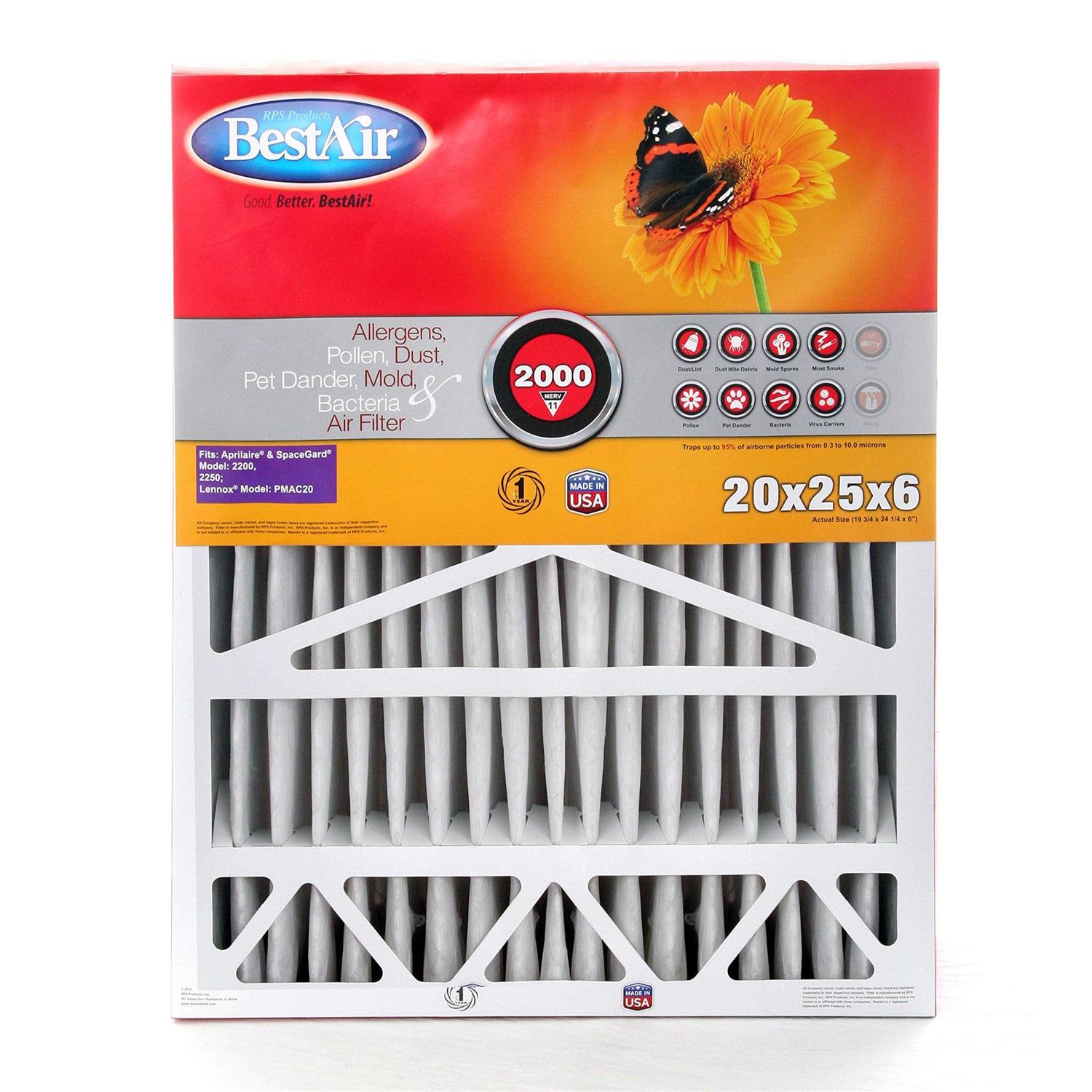 BestAir Air Furnace Filter - Cheap Fitting